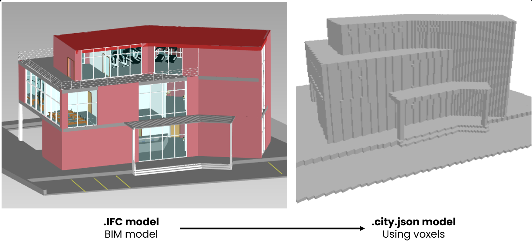BIM to Geo Conversion via Voxelisation visual