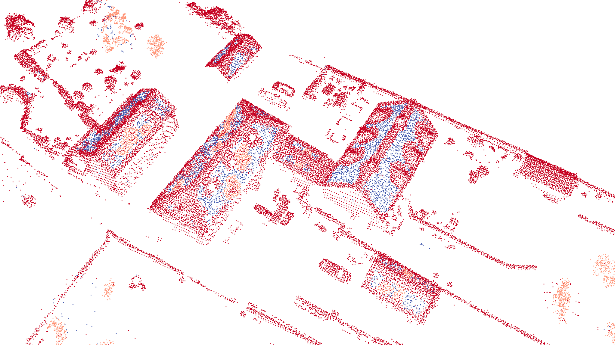 Point Cloud Classification visual