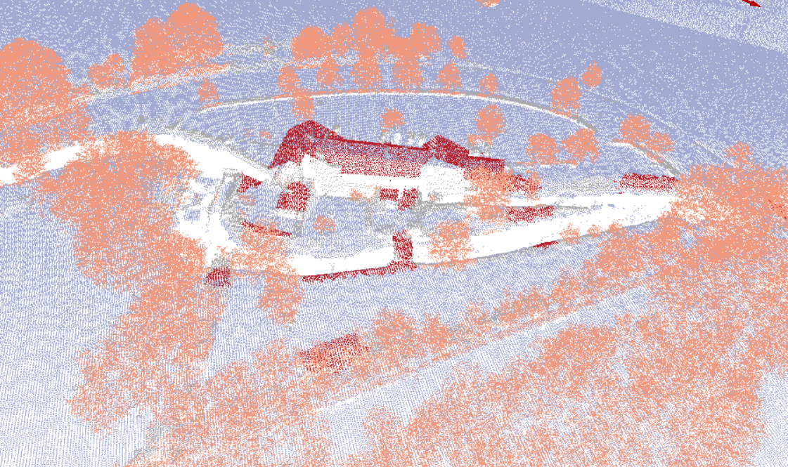Point Cloud Classification