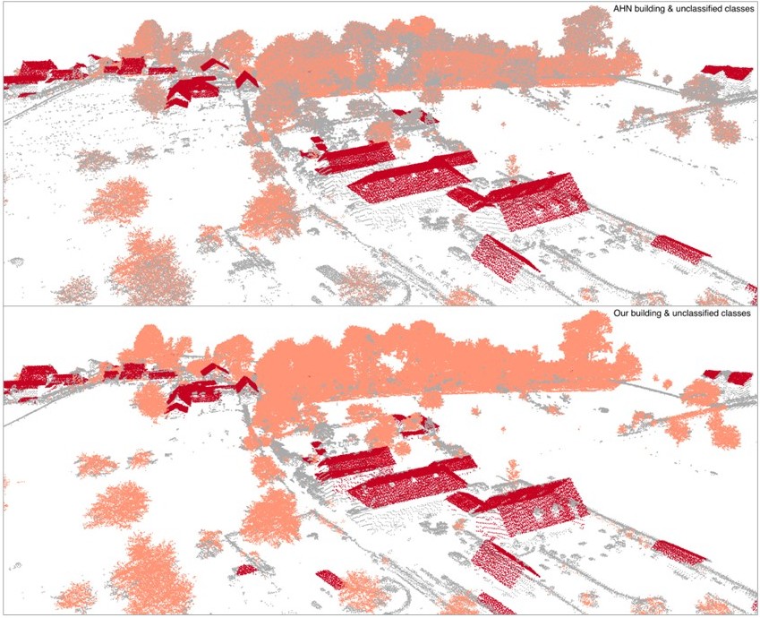 Point Cloud Classification visual