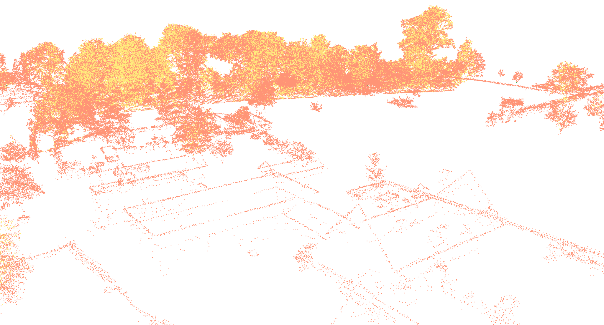 Point Cloud Classification visual