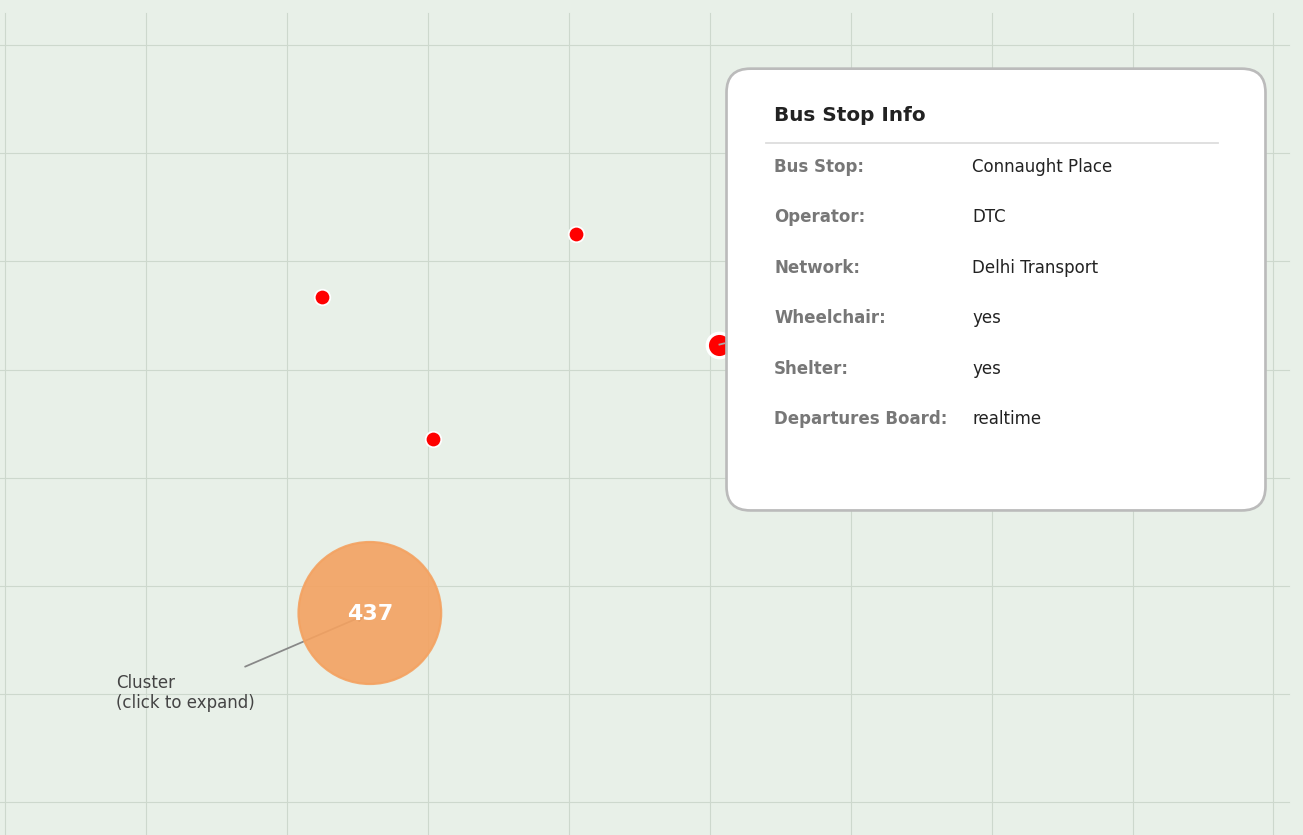 Interactive Transit Accessibility Map of Delhi visual