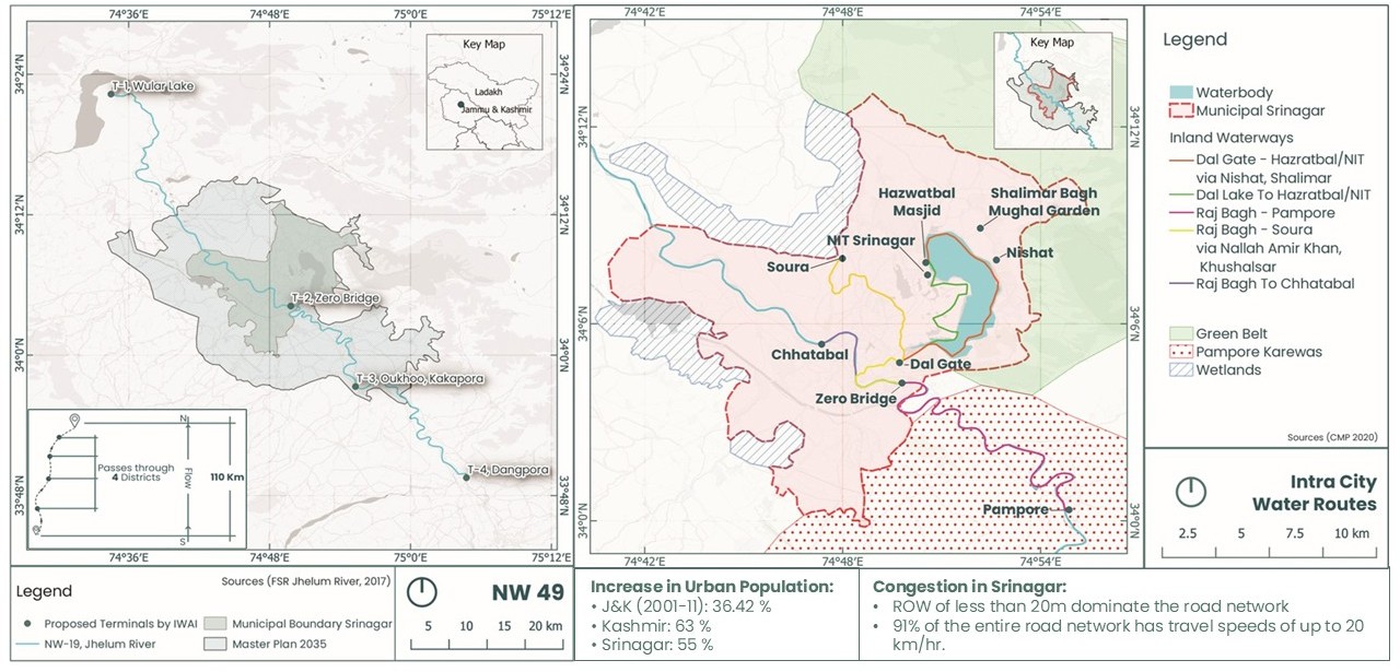 Revitalization of Urban Waterfronts through WaTOD context visual